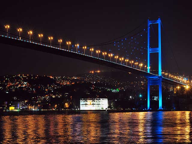 Top Places to Visit in Istanbul 2025 | Travel Guide 