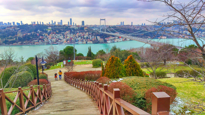 Vom Flughafen Istanbul (IST) zum Hotel: Die besten Wege 2025