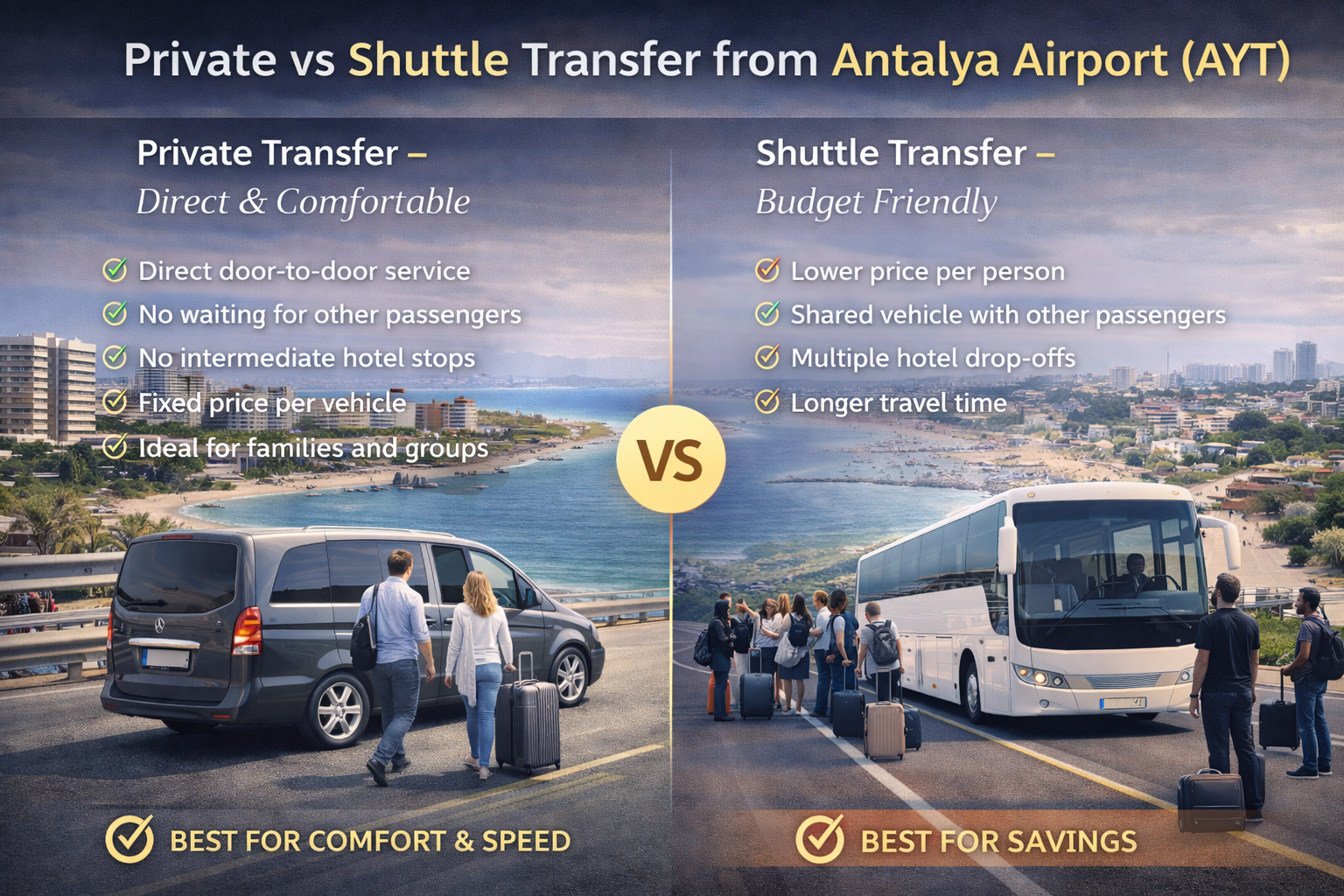 Частный трансфер или шаттл из аэропорта Анталии (AYT)